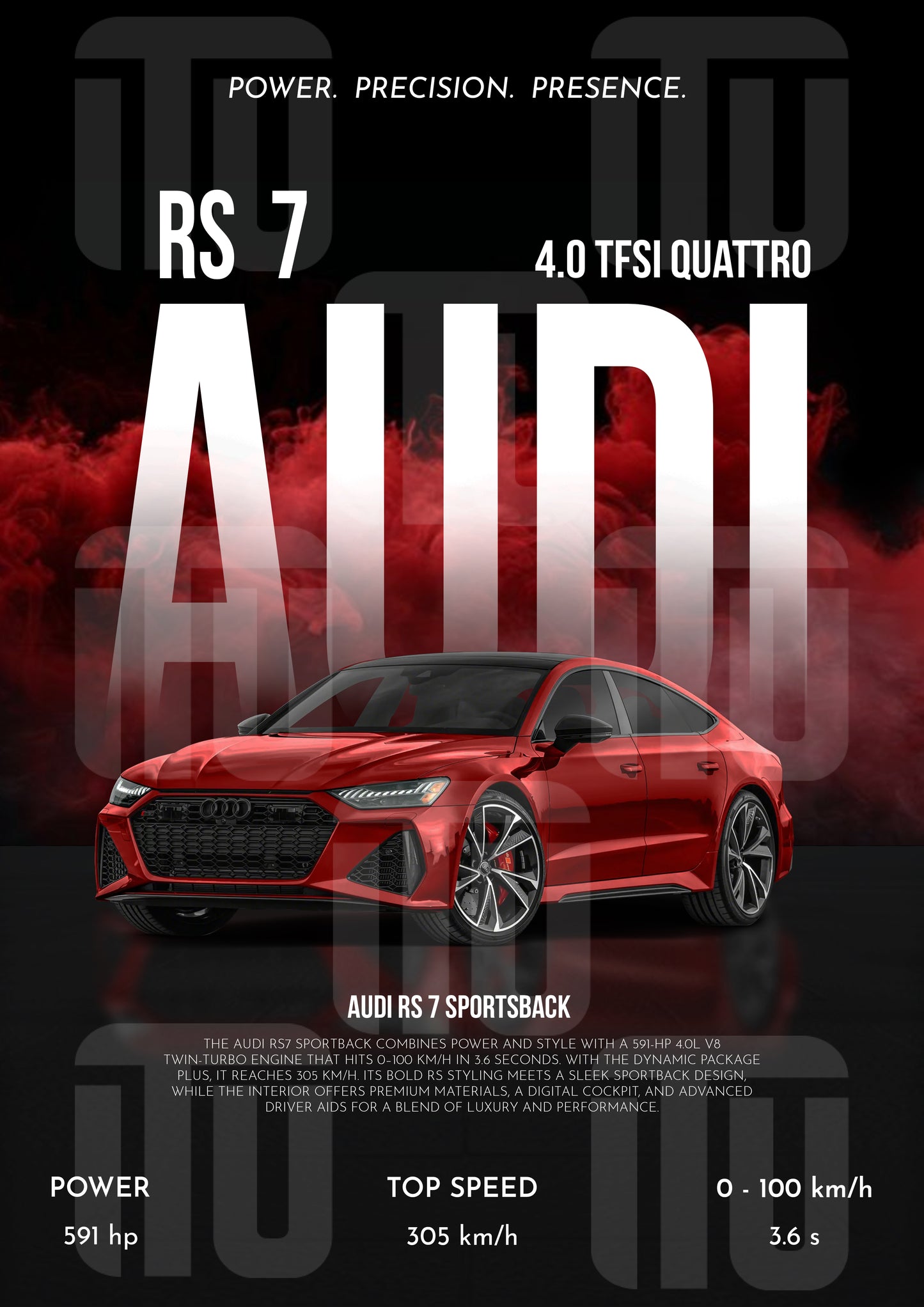 Plakat „Audi RS7"